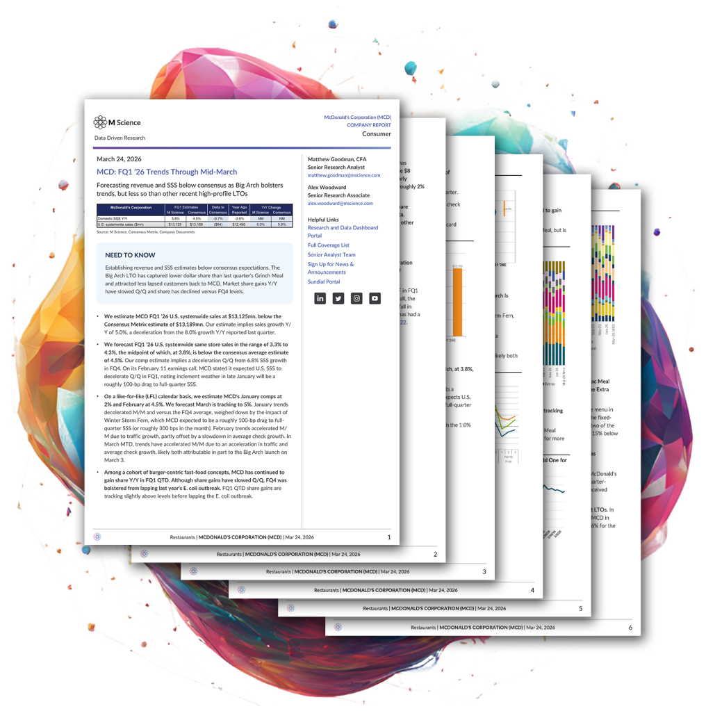 Sample Research Report Request